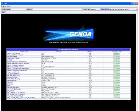 Figura 3.1: Schermata di apertura di GENOA • l’intero percorso dalla cartella di lavoro Directory;
