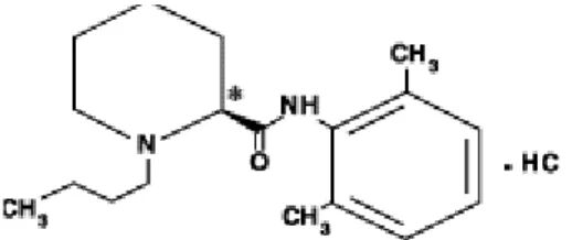 Illustrazione 7: Levobupivacaina:  struttura chimica 