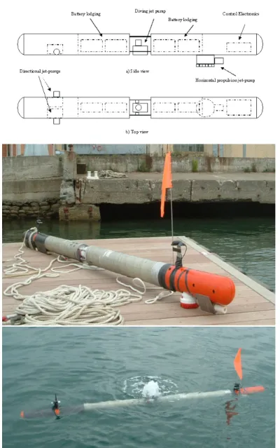 Figure 3.1: On the top: the F´ olaga I design, with two cylinder sec- sec-tions. On the middle: the vehicle ashore
