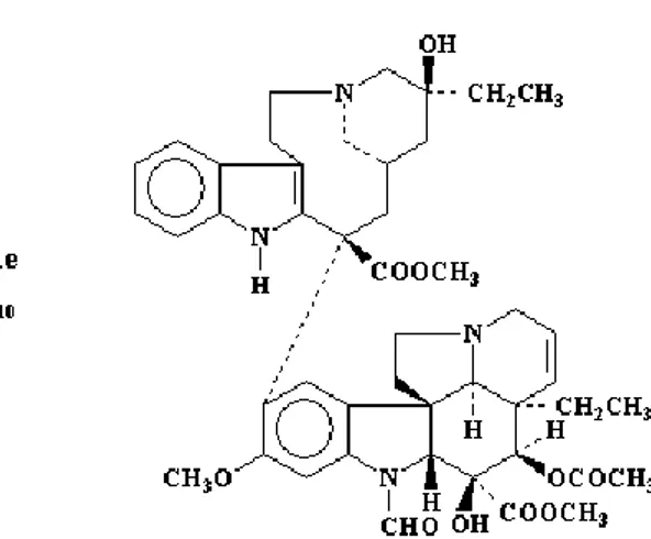 Fig. 2: Struttura chimica della vincristina 