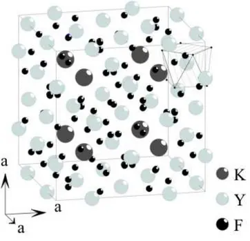 Figure 3.4: Scheme of the unit cell of KY 3 F 10 crystal. The polyhedron dened by the