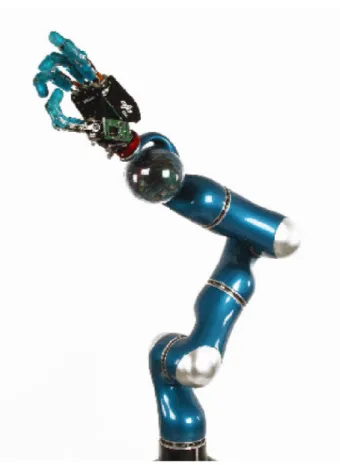 Figura 1.8: Braccio robotico ultra leggero Light-Weight Robot III ( LWR III ).