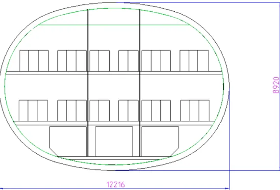 Fig. 2.4 Geometria della sezione retta: sezione bilobata, III soluzione 