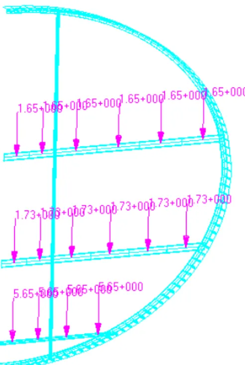 Fig. 5.3 Carichi di pressurizzazione in condizioni limite Fig. 5.2 Carichi di massa in condizioni limite 