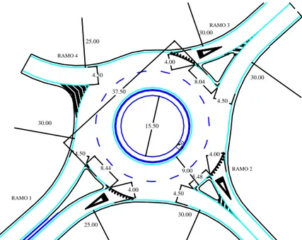 Figura 4.1 – Elementi geometrici della rotatoria   