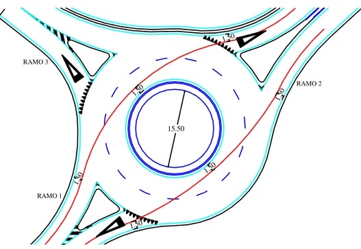 Figura 4.4 – Deflessione della traiettoria 