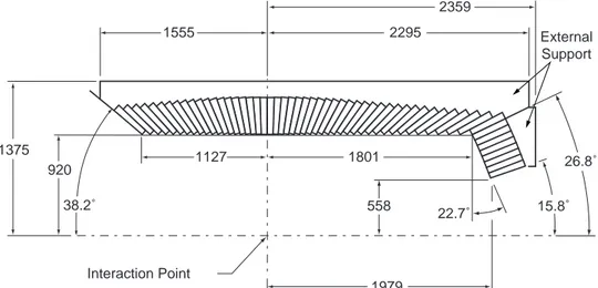 Figure 2.23: EMC barrel and front end layout, all lengths are in cm and all angles in degrees.