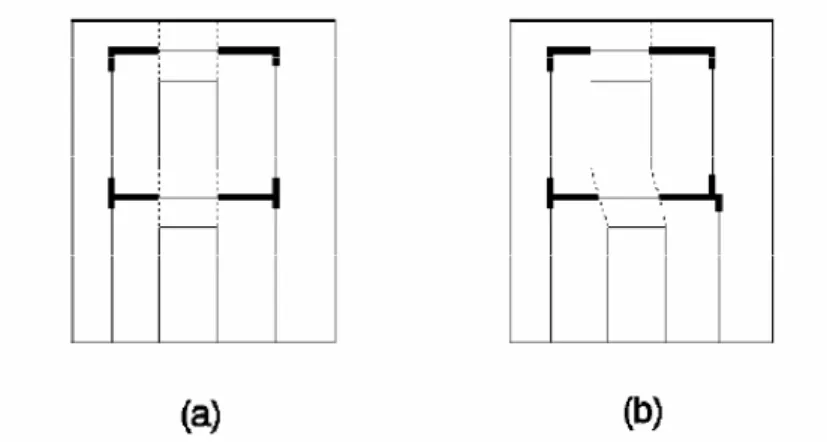 Fig. 2.13 - Determinazione della lunghezza efficace delle fasce. 