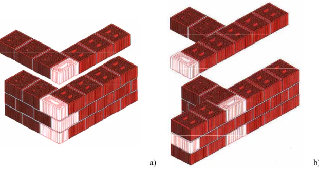 Fig. 3.12 -  Sfalsamento dei blocchi: a) intersezione ad L; b) intersezione a T.  Il criterio di modellazione dell’intersezione fra pannelli murari mediante bracci  infinitamente rigidi, con riferimento alle intersezioni ad L e a T  rappresentate in Figura