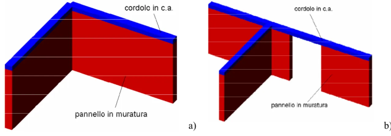 Fig. 3.13 - Intersezione di pannelli murari: a) intersezione a T; b) intersezione ad L