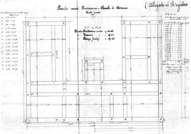 Fig. 4.9 – Pianta scavo di fondazione – Disegno originale del 1905   – Archivio di Stato di Massa  