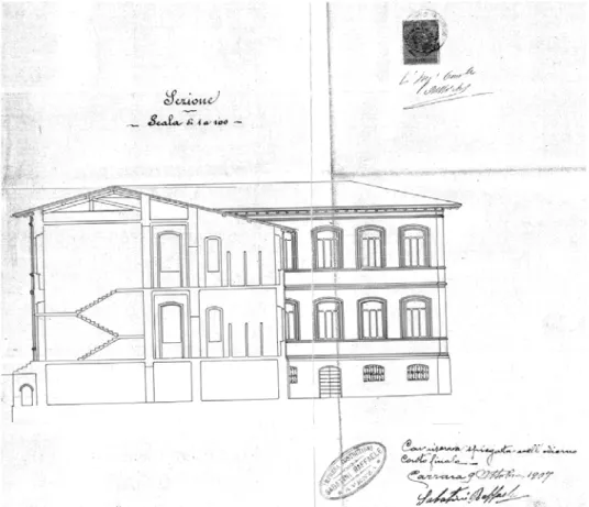 Fig. 4.12 – Prospetto sezione – Disegno originale del 1905 – Archivio di Stato di Massa  