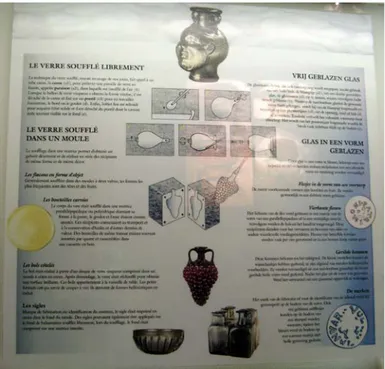 Fig. 10 In questo pannello sono spiegate alcune tecniche di lavorazione del vetro romane