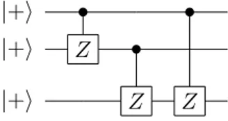 Figure 3.1: The complete graph K 3