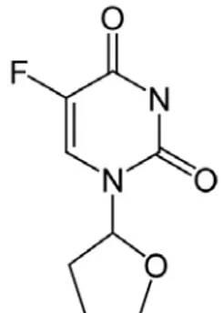 Figura 7. Struttura chimica del tegafur 