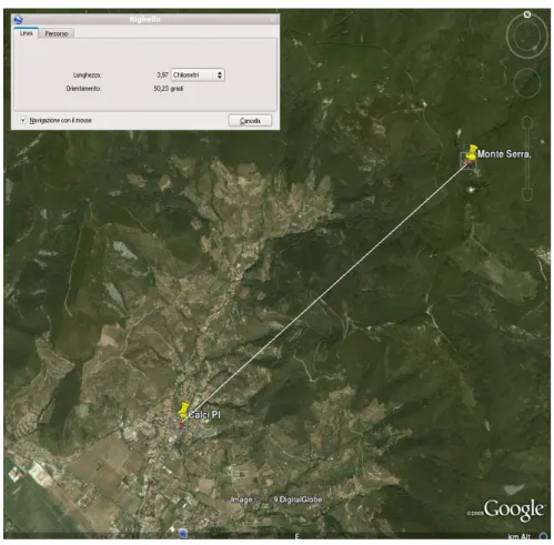 Fig. 2.14 – Distance between Calci (PI) and Monte Serra, source: Google Earth