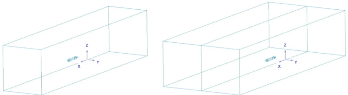 Figura 2.1 Modello simmetrico  Figura 2.2 Modello completo 