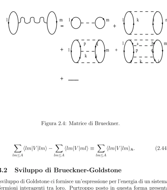 Figura 2.4: Matrice di Brueckner.