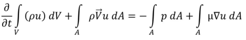 Figura 2.2 Cella bidimensionale triangolare   