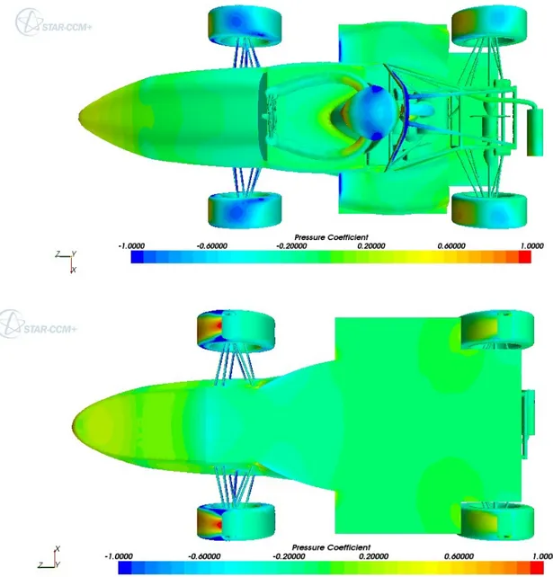 Figura 4.15  ‐  Coefficiente di pressione sulla vettura nella seconda simulazione 