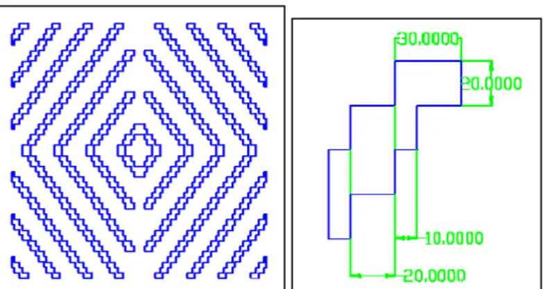Figure 2. 10 Zigzag pattern showing its repetitive unit. 