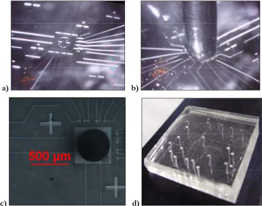 Figure 4. 8 a) and b) cell inlet hole creation, c) high- and d) low-magnification  photo of the final microfluidic chip.