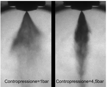 Fig. 4.1 -  Variazione del cono dello spray al variare della pressione dell’ambiente di iniezione Contropressione=4,5bar 