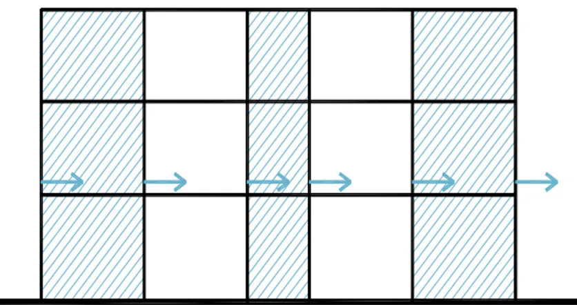 Fig. 6.11 Schema semplificato del modello del controvento: tutte le masse sono collegate direttamente ad 