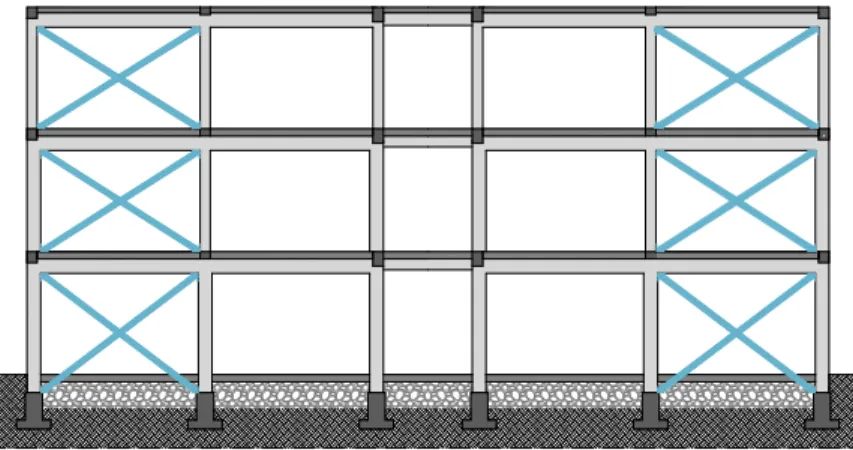 Fig. 6.8 Schema X2 di disposizione dei controventi