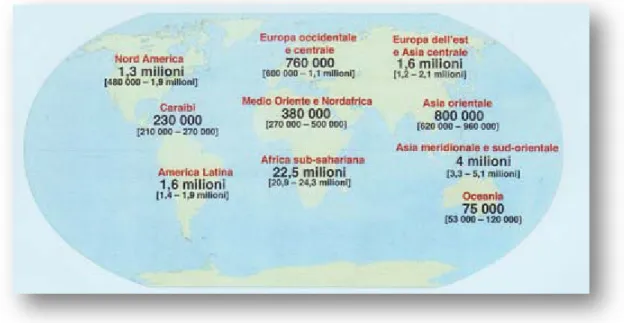 Figura 5. Numero stimato da adulti e bambini che vivono con infezione da HIV nel 2007