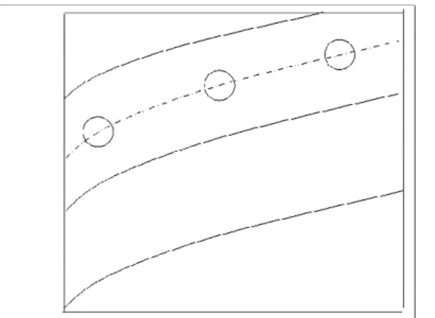 Figura 0-2: Schema del plexiglas e dell'indut