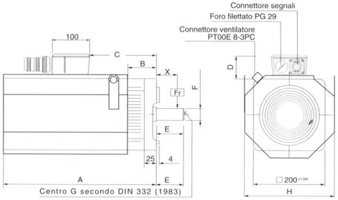 Figura 4-15 : Schema del motore FASF3V8029 (Cervone