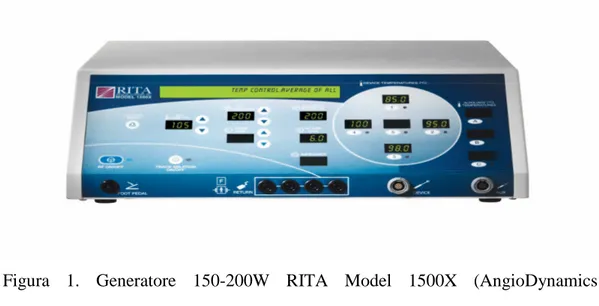 Figura  1.  Generatore  150-200W  RITA  Model  1500X  (AngioDynamics  incorporated), 