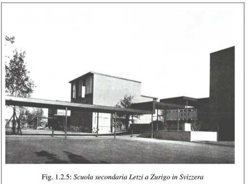 Fig. 1.2.5: Scuola secondaria Letzi a Zurigo in Svizzera 
