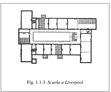 Fig. 1.1.3: Scuola a Liverpool 