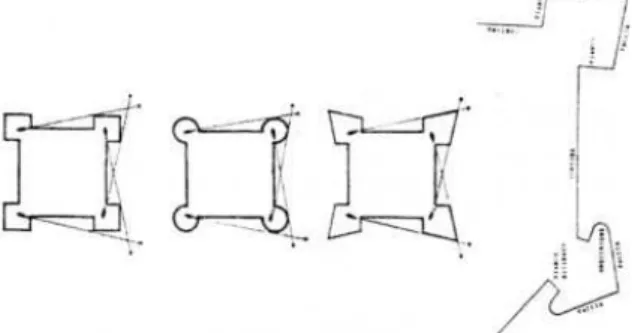 Figura 13: Torri quadrate, torri rotonde e bastione con angoli morti e traiettoria di tiro