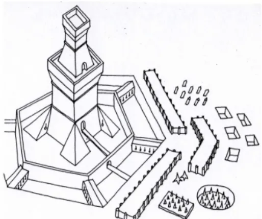 Figura  5:  Progetto  per  una  fortezza  con  fossato  elaborato  di  Francesco  di  Giorgio  Martini