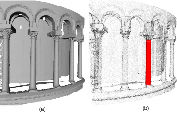 Figura 3.1: Nella parte (a) ` e raffigurata una porzione della scansione 3D dell’abside del Duomo di Pisa comprendente una serie di colonne