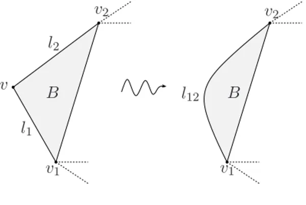 Figura 3.12). B B v 1l1vl2 v 2 v 1l12 v 2 Figura 3.12