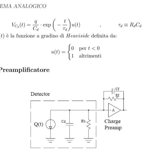 Figura 1.3: Cascata del detector seguito da uno stadio di preamplificazione.