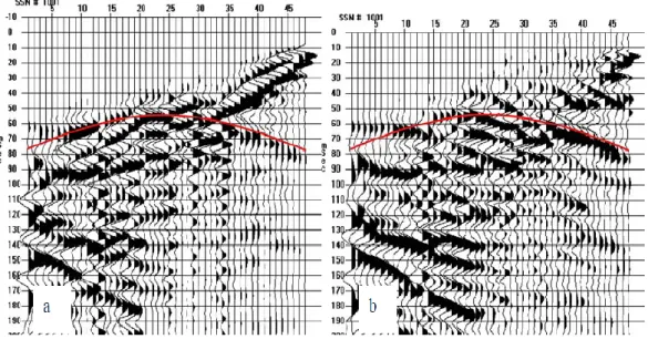 Figura  11:  a  sinistra  lo  shot-gather  con  iperbole  di  diffrazione  e  a  destra  la  medesima  curva  con  filtraggio fk (Xia, Nyquist, Xu, &amp; S.Roth Mary, 2006)