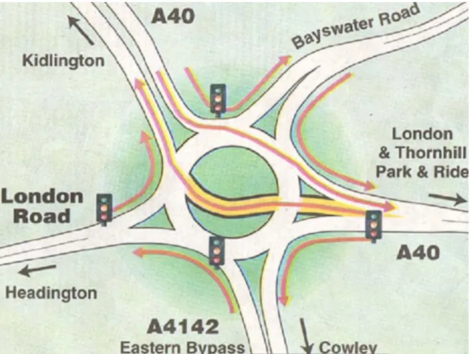 Fig 7-Headington hamburger roundabout,Headington-Oxford 