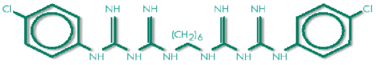 Figura 2.1- Formula di struttura della molecola della clorexidina 