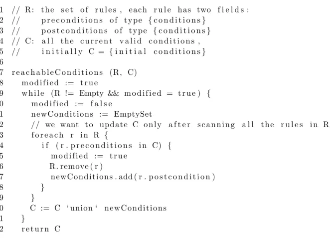 Figure 4.1.1. high level algorithm to compute reachable conditions
