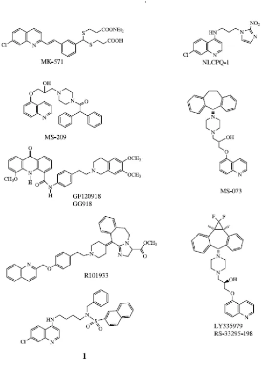 Fig. 2.4. Quinine-related compounds 