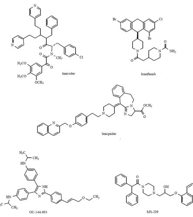Fig. 2.18. Modulators of Pgp-dependent MDR (chemosensitizers) that have entered clinical  trials