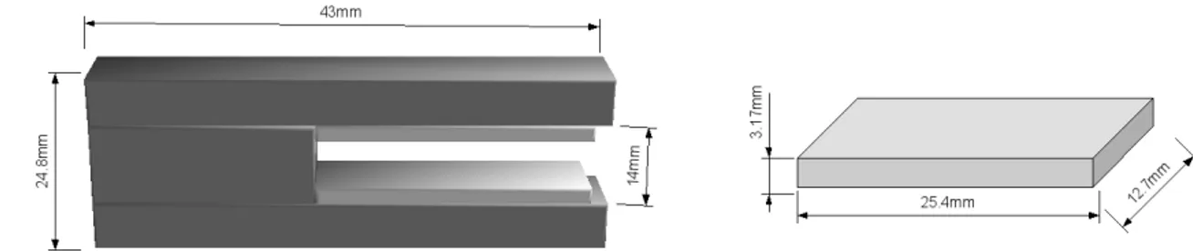 Figura 4.4: Magnete deettore. La struttura a forma di C è in ferro dolce e serve per chiudere le linee di campo