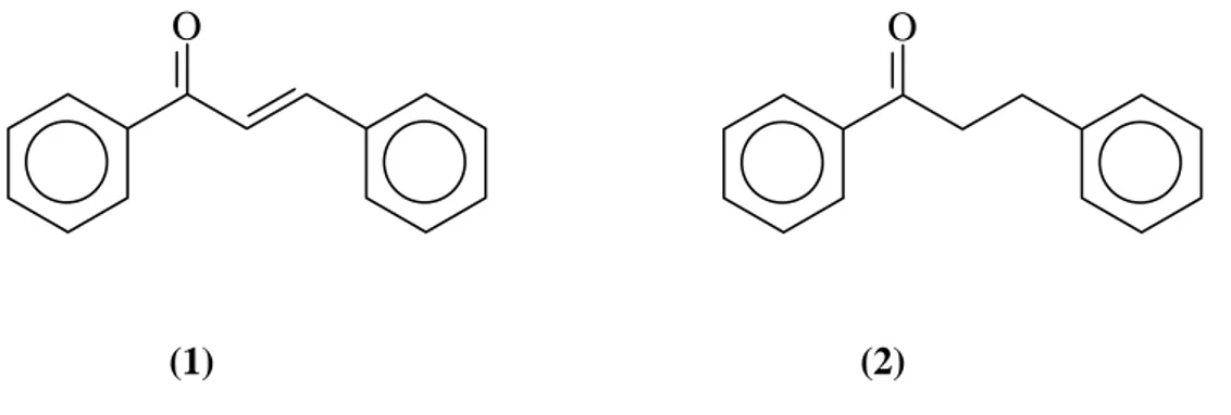 Figura S12. Strutture di base di (1) calconi e (2) idrocalconi, composti tipici della resina di pioppo della sezione 