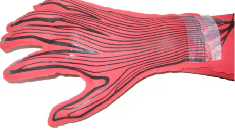 Figura 13: Il guanto sensorizzato del Centro Piaggio, con le piste di elastomero in evidenza (in nero).