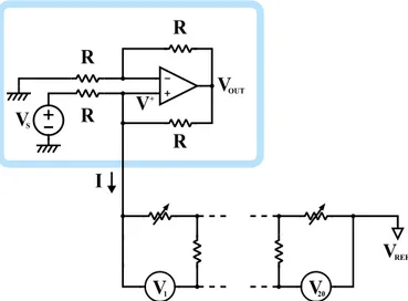 Figura 18: Circuito del guanto e del front-end analogico con generatore di corrente mostrato nel dettaglio